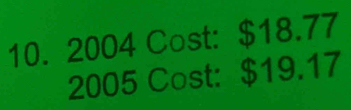 2004 Cost: $18.77
2005 Cost: $19.17