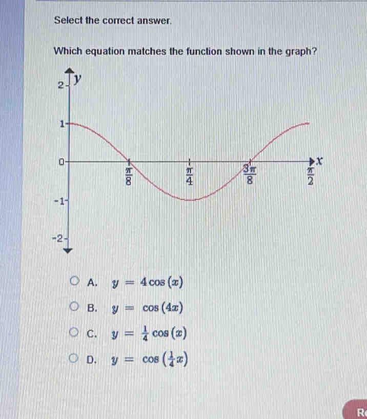 Select the correct answer.
Which equation matches the function shown in the graph?
A. y=4cos (x)
B. y=cos (4x)
C. y= 1/4 cos (x)
D. y=cos ( 1/4 x)
R