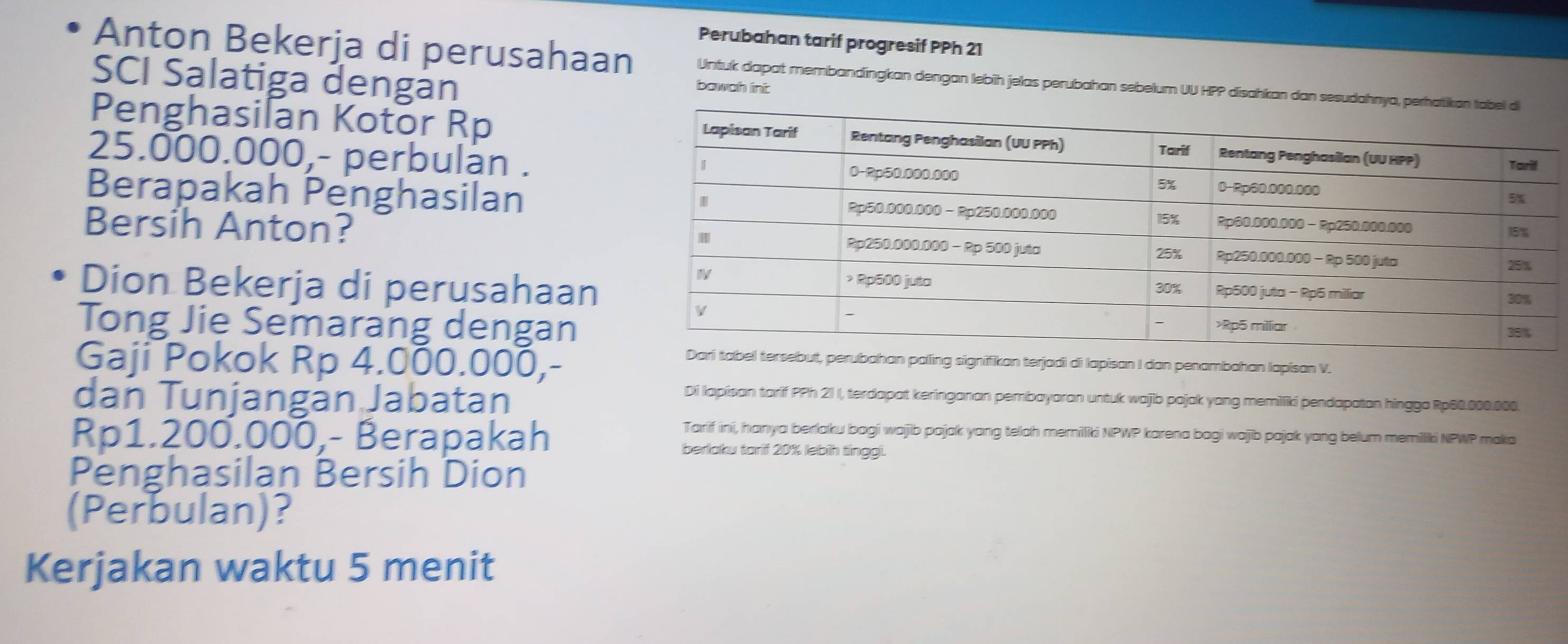 Perubahan tarif progresif PPh 21 
Anton Bekerja di perusahaan Untuk dapat membandingkan dengan lebīh jelas perubahan sebelum UU HPP * disahkan dan sesudahny 
SCI Salatiga dengán 
bowah int 
Penghasilan Kotor Rp
25.000.000,- perbulan . 
Berapakah Penghasilan 
Bersih Anton? 
Dion Bekerja di perusahaan 
Tong Jie Semarang dengan 
Gaji Pokok Rp 4.000.000,- 
perubahan paling signifikan terjadi di lapisan I dan penambahan lapisan V. 
dan Tunjangan Jabatan 
Di lapisan tarif PPh 21 1, terdapat keringanan pembayaran untuk wajib pajak yang memiliki pendapatan hinggo Rp60.000.000.
Rp1.200.000,- Berapakah Taríf ini, hanya berlaku bagi wajib pajak yang telah memiliki NPWP karena bagi wajib pajak yang belum memiliki NPWP maka 
berlaku tarif 20% lebih tinggi. 
Penghasilan Bersih Dion 
(Perbulan)? 
Kerjakan waktu 5 menit