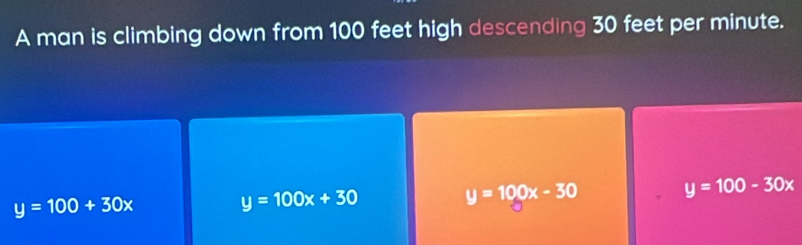 A man is climbing down from 100 feet high descending 30 feet per minute.
y=100+30x
y=100x+30
y=100x-30
y=100-30x