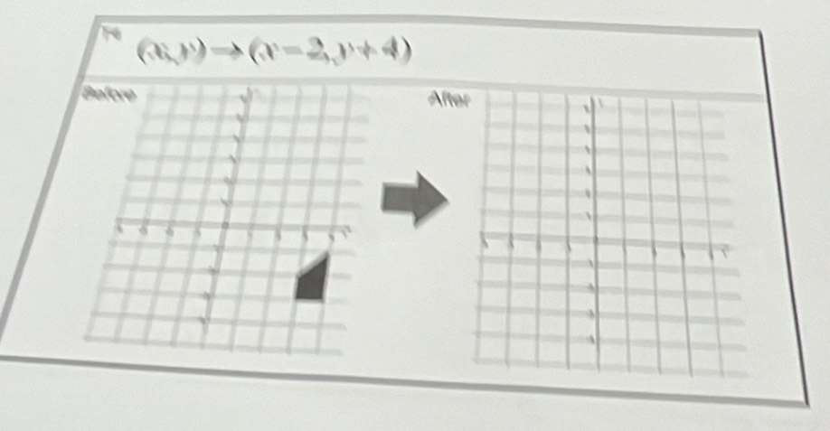 (x,y) (x=2,y+4)
Aft