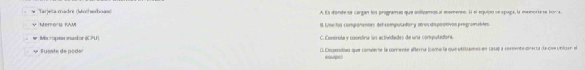 Tarjeta madre (Motherboard A Es donde se cargan los programas que utilizamos al momento. Si el equipo se apaga, la memoria se borra.
Memoria RAM II. Une los componentes del computador y otros dispositivos programables.
Microprocesado (CPU) C. Controla y coordina las actividades de una computadora.
Fuente de poder D. Dispositivo que convierte la corriente alterna (como la que utilizamos en casa) a corriente directa (la que utilizan el
equipo)