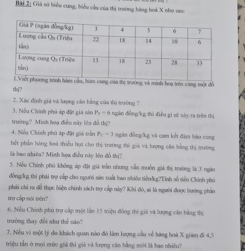 Giả sử biểu cung, biểu cầu của thị trường hàng hoá X như sau: 
và minh hoạ trên cùng một đồ 
thị? 
2. Xác định giá và lượng cân bằng của thị trường ? 
3. Nếu Chính phủ áp đặt giá sản P_F=6 ngàn đồng/kg thì điều gì sẽ xảy ra trên thị 
trường? Minh hoạ điều này lên đồ thị? 
4. Nều Chính phủ áp đặt giá trần P_C=3 ngàn đồng /kg và cam kết đảm bảo cung 
hết phần hàng hoá thiếu hụt cho thị trường thì giá và lượng cân bằng thị trường 
là bao nhiêu? Minh họa điều này lên đồ thị? 
5. Nếu Chính phủ không áp đặt giá trần nhưng vẫn muồn giá thị trường là 3 ngàn 
đồng /kg thì phải trợ cấp cho người sản xuất bao nhiêu tiền /kg?Tính số tiền Chính phủ 
phải chi ra đề thực hiện chính sách trợ cấp này? Khi đó, ai là người được hưởng phần 
trợ cấp nói trên? 
6. Nếu Chính phủ trợ cấp một lần 15 triệu đồng thì giá và lượng cân bằng thị 
trường thay đổi như thể nào? 
7. Nếu vì một lý do khách quan nào đó làm lượng cầu về hàng hoá X giảm đi 4,5
triệu tấn ở mọi mức giá thì giá và lượng cân bằng mới là bao nhiêu?