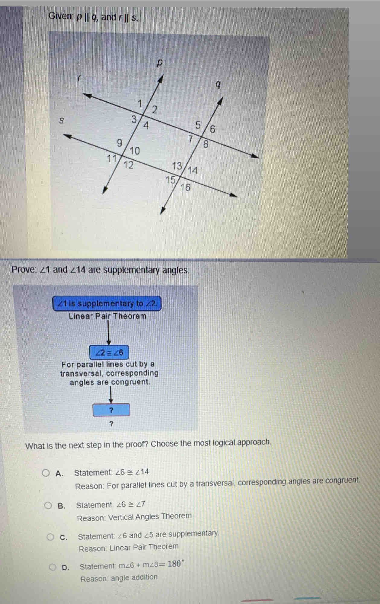 Given: pparallel q, , and r|| S.
Prove: ∠ 1 and ∠ 14 are supplementary angles.
∠1 is supplementary to ∠ 2.
Linear Pair Theorem
∠ 2equiv ∠ 6
For parallel lines cut by a
transversal, corresponding
angles are congruent.
?
What is the next step in the proof? Choose the most logical approach.
A. Statement: ∠ 6≌ ∠ 14
Reason: For parallel lines cut by a transversal, corresponding angles are congruent.
B. Statement: ∠ 6≌ ∠ 7
Reason: Vertical Angles Theorem
C. Statement: ∠ 6 and ∠ 5 are supplementary
Reason: Linear Pair Theorem
D. Statement m∠ 6+m∠ 8=180°
Reason: angle addition
_
_