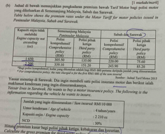 [l markah/mark] 
(b) Jadual di bawah menunjukkan pengkadaran premium bawah Tarif Motor bagi polisi motor 
yang dikeluarkan di Semenanjung Malaysia, Sabah dan Sarawak. 
Table below shows the premium rates under the Motor Tariff for motor policies issued in 
Peninsular Malaysia, Sabah and Sarawak. 
a daripada jumlah yang diinsuranskan 
* For comprehensive policy, the rate charged is for the first RM1 000 of the sum insured 
Sumber : Jadual Tarif Motor 2015 
Yassar menetap di Sarawak. Dia ingin membeli satu polisi insurans motor dan berikut ialah 
maklumat kenderaan yang ingin dinsuranskannya. 
Yassar lives in Sarawak. He wants to buy a motor insurance policy. The following is the 
information regarding the vehicle he wants to insure. 
Jumlah yang ingin diinsuranskan / Sum insured: RM110 000
Umur kenderaan / Age of vehicle : 4 tahun/ years
Kapasiti enjin / Engine capacity : 2 210 cc
NCD : 30%
Hitung premium kasar bagi polisi pihak ketiga, kebakaran dan kecurian. 
Calculate the gross premium for thi d