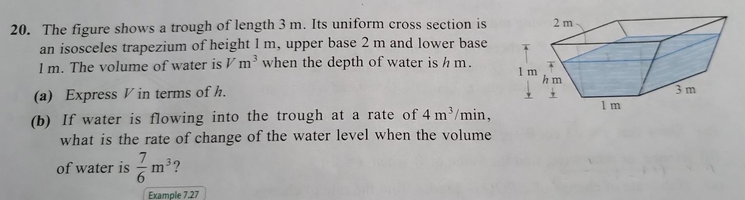 Solved: The figure shows a trough of length 3 m. Its uniform cross ...