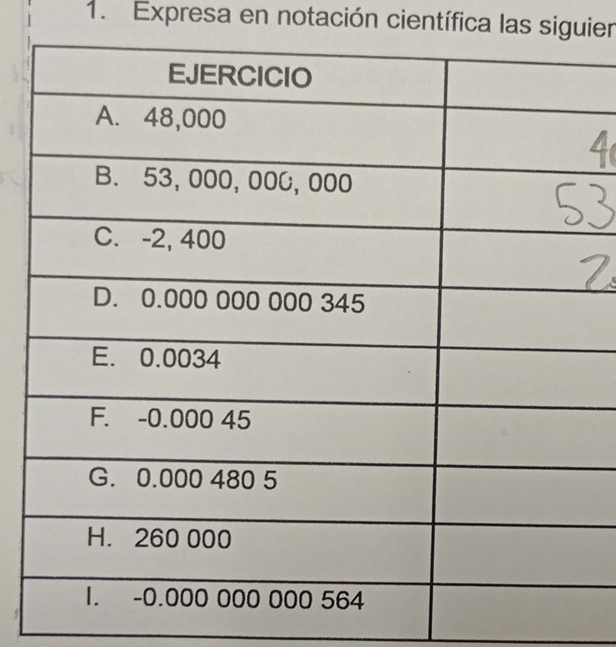 Expresa en notación científica las siguier