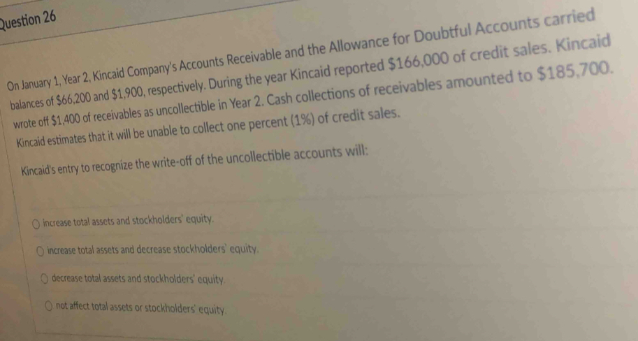 On January 1, Year 2, Kincaid Company's Accounts Receivable and the Allowance for Doubtful Accounts carried
balances of $66,200 and $1,900, respectively. During the year Kincaid reported $166,000 of credit sales. Kincaid
wrote off $1,400 of receivables as uncollectible in Year 2. Cash collections of receivables amounted to $185,700.
Kincaid estimates that it will be unable to collect one percent (1%) of credit sales.
Kincaid's entry to recognize the write-off of the uncollectible accounts will:
increase total assets and stockholders' equity.
increase total assets and decrease stockholders' equity.
decrease total assets and stockholders' equity.
not affect total assets or stockholders' equity.