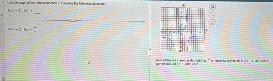 Use the graph of the rational function to complete the following statement. 
_
Asxto 2^-, f(x)to
AS xto 2^-, f(x)to □
Asymptotes are shown as dashed lines. The horizontal asymptote is y=-3 The vertical 
asymptotes are x=-3 and x=2.