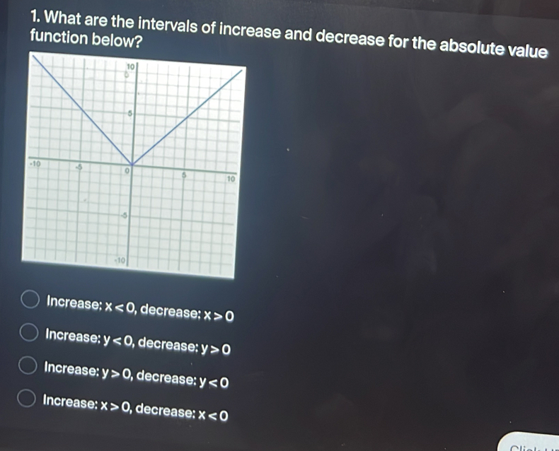 function below? 1. What are the intervals of increase and decrease for the absolute value
Increase; x<0</tex> , decrease: x>0
Increase: y<0</tex> , decrease; y>0
Increase: y>0 , decrease: y<0</tex>
Increase: x>0 , decrease; x<0</tex>