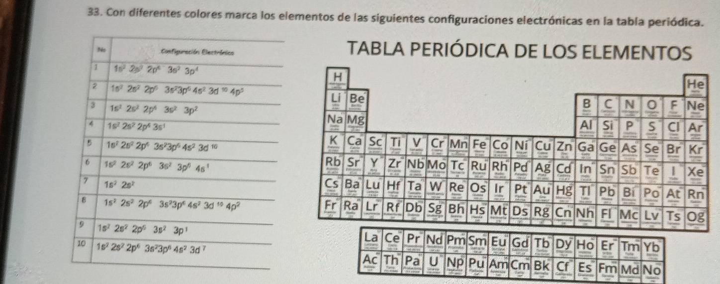 Con diferentes colores marca los elementos de las siguientes configuraciones electrónicas en la tabla periódica.
TABLA PERIÓDICA DE LOS ELEMENTOS