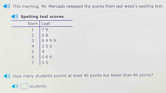 This morning, Mr. Mercado released the scores from last week's spelling test. 
How many students scored at least 40 points but fewer than 80 points?
□ students