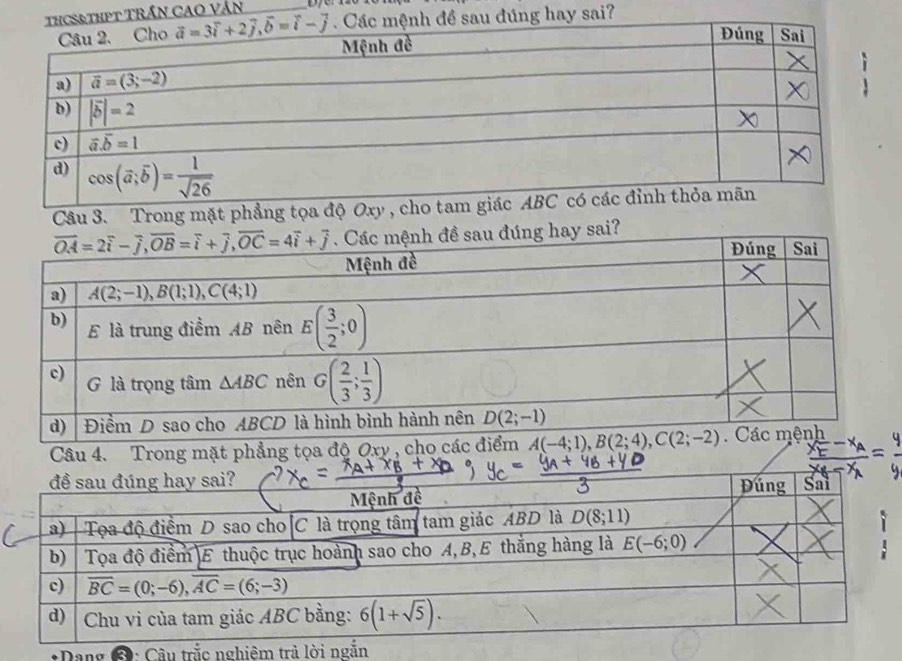 THCS&THPT TRầN CAO VÁN
nh đề sau đúng hay sai?
Câu 3. Trong mặt phẳng tọa độ Oxy ,
ai?
Câu 4. Trong mặt phẳng tọa độ Qxy , cho các điểm 
         
*Dang ③: Câu trắc nghiêm trả