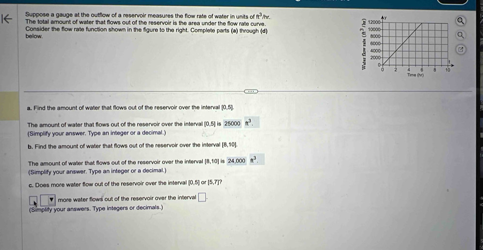 Suppose a gauge at the outflow of a reservoir measures the flow rate of water in units of ft^3/hr. 
The total amount of water that flows out of the reservoir is the area under the flow rate curve. 
Consider the flow rate function shown in the figure to the right. Complete parts (a) through (d) 
below. 
a. Find the amount of water that flows out of the reservoir over the interval [0,5]. 
The amount of water that flows out of the reservoir over the interval [0,5] is 25000 ft^3. 
(Simplify your answer. Type an integer or a decimal.) 
b. Find the amount of water that flows out of the reservoir over the interval [8,10]
The amount of water that flows out of the reservoir over the interval [8,10] s 24,000ft^3. 
(Simplify your answer. Type an integer or a decimal.) 
c. Does more water flow out of the reservoir over the interval [0,5] or [5,7]? 
more water flows out of the reservoir over the interval □. 
(Simplify your answers. Type integers or decimals.)