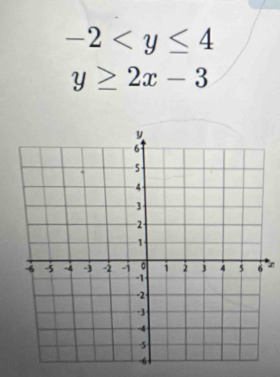 -2
y≥ 2x-3
'un