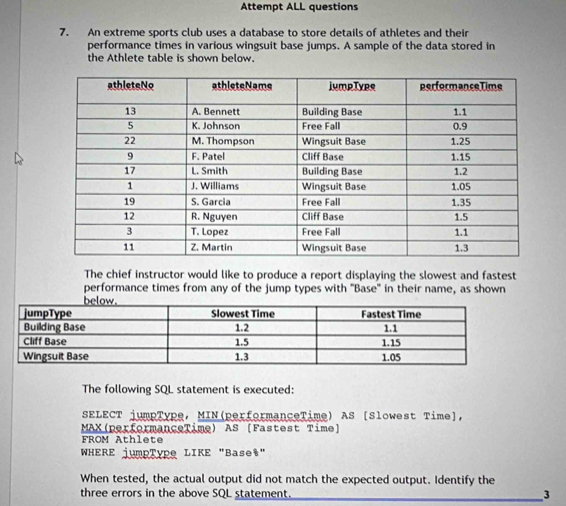 Attempt ALL questions 
7. An extreme sports club uses a database to store details of athletes and their 
performance times in various wingsuit base jumps. A sample of the data stored in 
the Athlete table is shown below. 
The chief instructor would like to produce a report displaying the slowest and fastest 
performance times from any of the jump types with ''Base'' in their name, as shown 
The following SQL statement is executed: 
SELECT jumpTyps, MIN(performanceTime) AS [Slowest Time], 
MAX(performançeTime) AS 〔Fastest Time] 
FROM Athlete 
WHERE jUMPTγp@ LIKE "Base$" 
When tested, the actual output did not match the expected output. Identify the 
three errors in the above SQL statement. 3