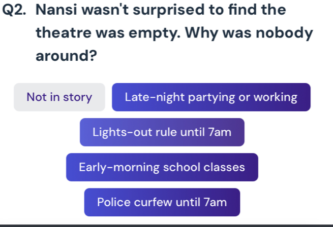 Nansi wasn't surprised to find the
theatre was empty. Why was nobody
around?
Not in story Late-night partying or working
Lights-out rule until 7am
Early-morning school classes
Police curfew until 7am