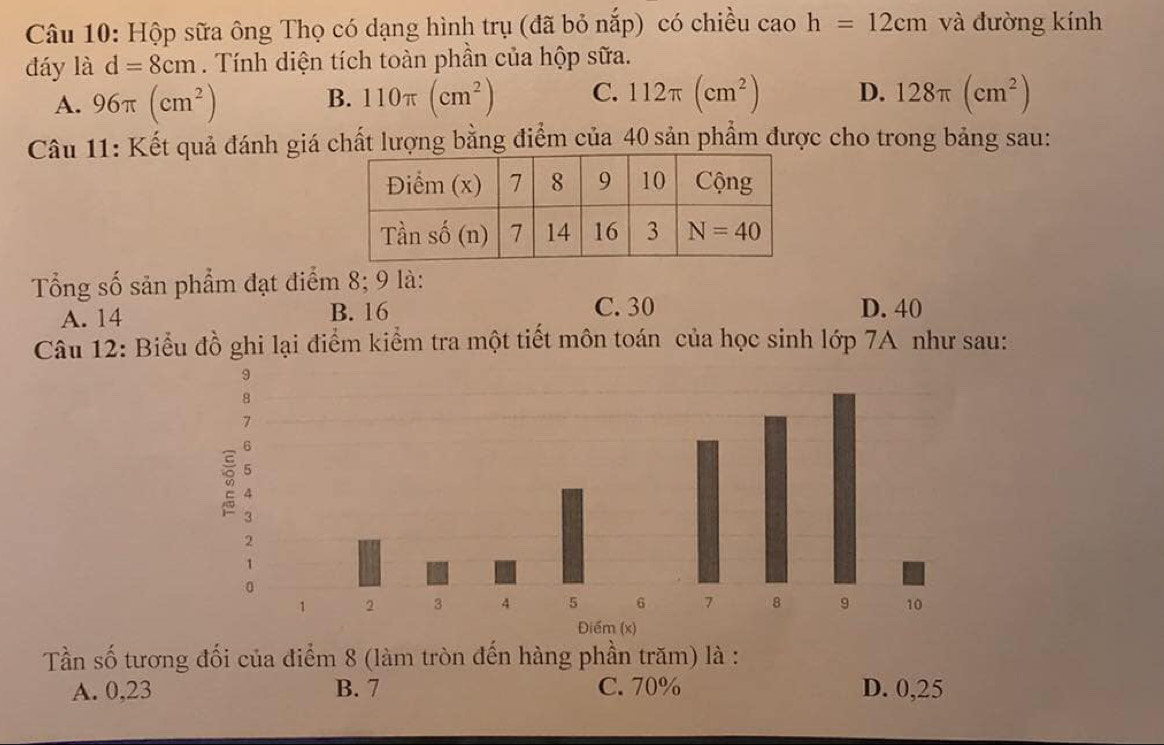 Hộp sữa ông Thọ có dạng hình trụ (đã bỏ nắp) có chiều cao h=12cm và đường kính
đáy là d=8cm. Tính diện tích toàn phần của hộp sữa.
A. 96π (cm^2) 110π (cm^2) C. 112π (cm^2) D. 128π (cm^2)
B.
Câu 11: Kết quả đánh giá chất lượng bằng điểm của 40 sản phẩm được cho trong bảng sau:
Tổng số sản phẩm đạt điểm 8; 9 là:
A. 14 B. 16 C. 30 D. 40
Câu 12: Biểu đồ ghi lại điểm kiểm tra một tiết môn toán của học sinh lớp 7A như sau:
Tần số tương đối của điểm 8 (làm tròn đến hàng phần trăm) là :
A. 0,23 B. 7 C. 70% D. 0,25