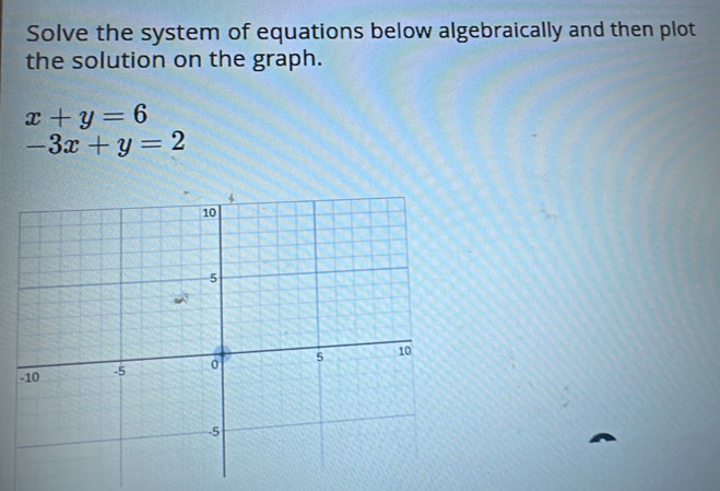 Solve the system of equations below algebraically and then plot
the solution on the graph.
x+y=6
-3x+y=2