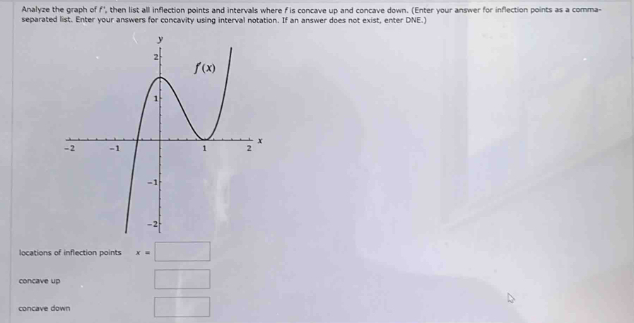 Analyze the graph of f', then list all inflection points and intervals where f is concave up and concave down. (Enter your answer for inflection points as a comma-
separated list. Enter your answers for concavity using interval notation. If an answer does not exist, enter DNE.)
locations of inflection points x=□
concave up □
concave down □