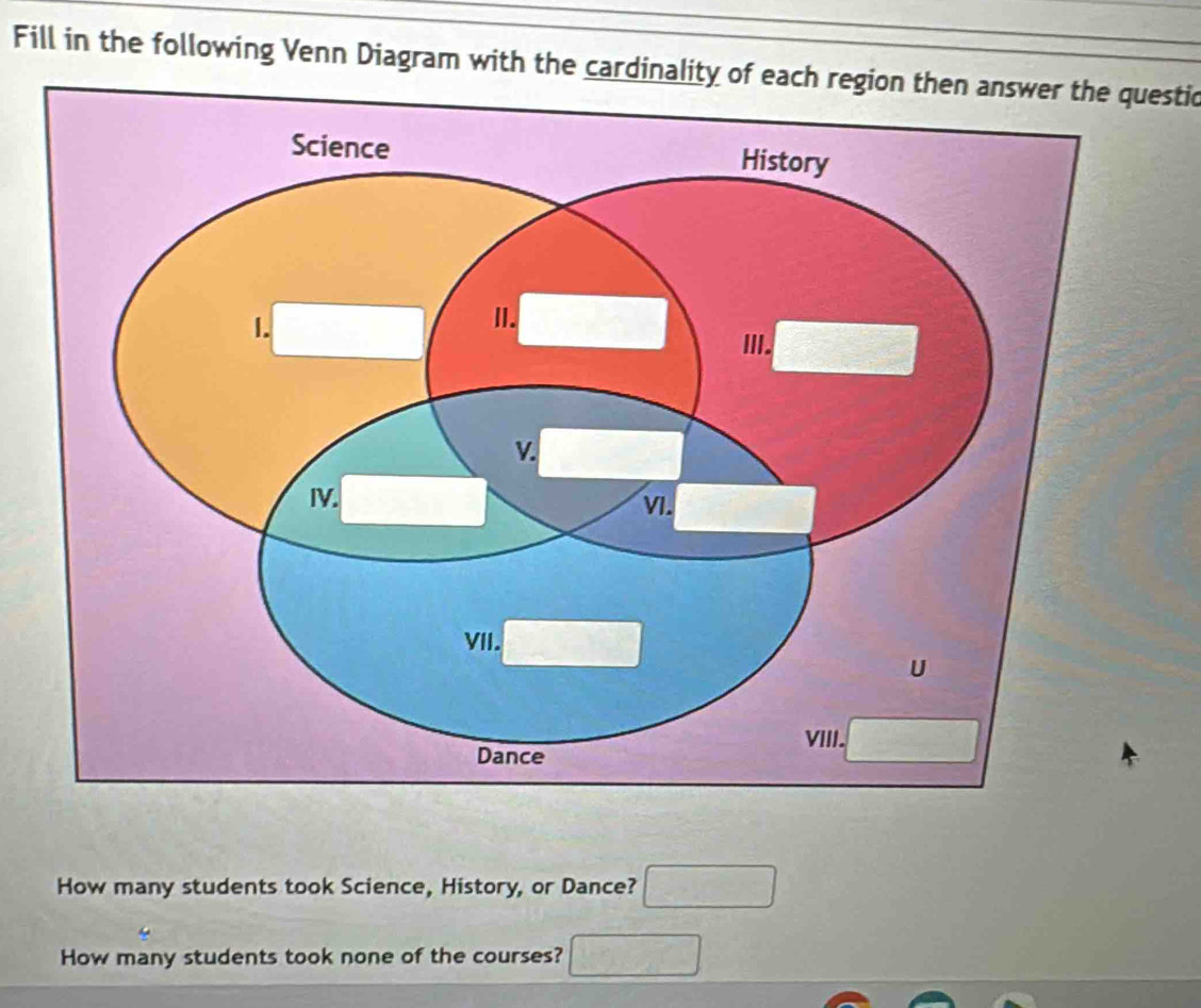 Fill in the following Venn Diagram with the cardinality of each region then answer the questic 
How many students took Science, History, or Dance? 
How many students took none of the courses?