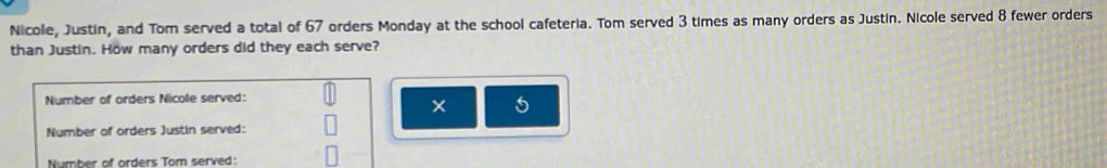 Nicole, Justin, and Tom served a total of 67 orders Monday at the school cafeteria. Tom served 3 times as many orders as Justin. Nicole served 8 fewer orders 
than Justin. How many orders did they each serve? 
Number of orders Nicole served:
5
Number of orders Justin served: 
Number of orders Tom served: