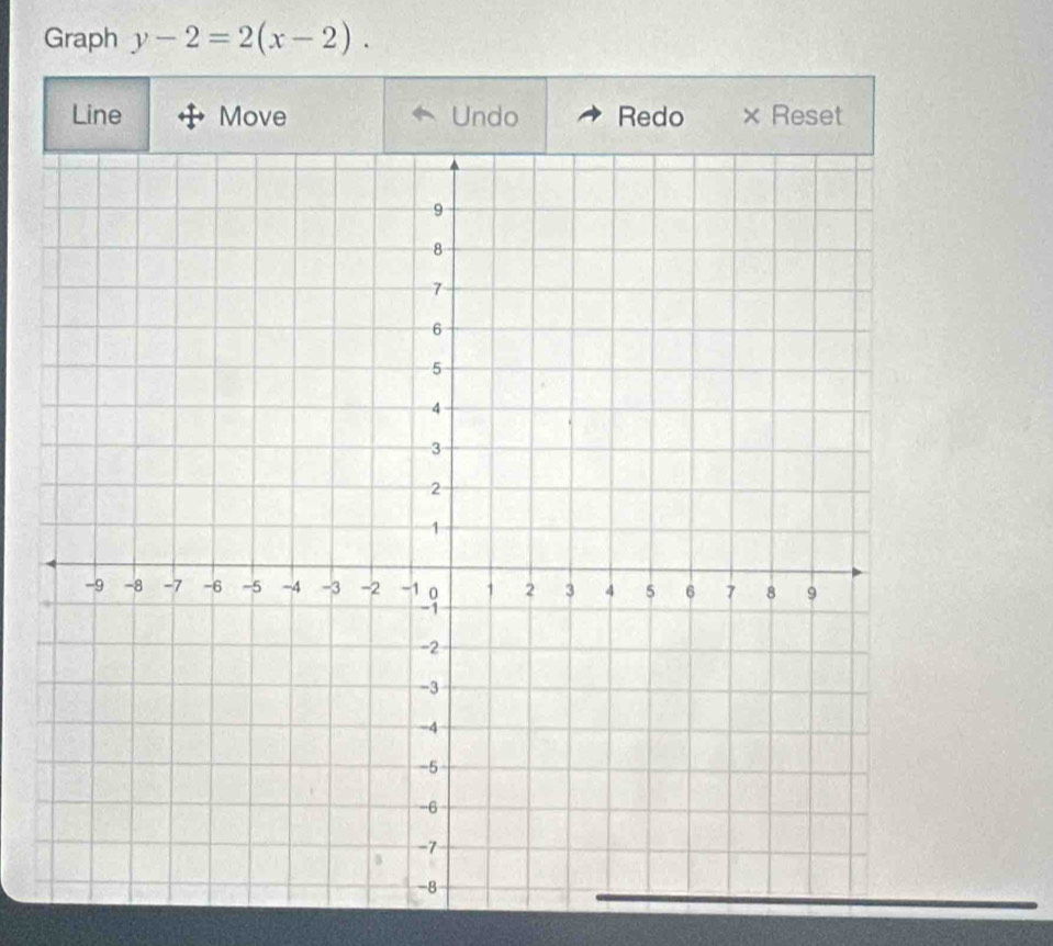 Graph y-2=2(x-2). 
Line Move Undo Redo × Reset