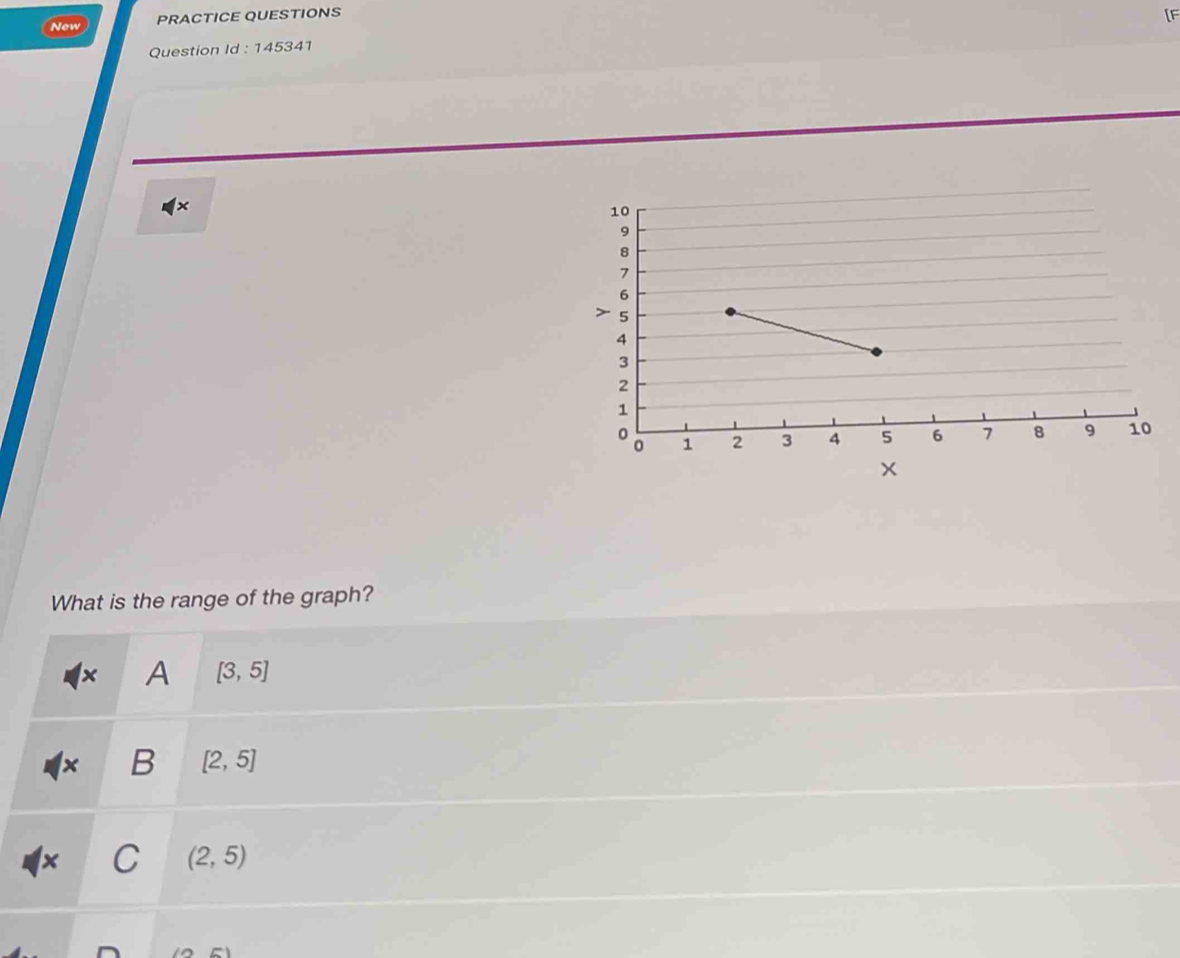 New PRACTICE QUESTIONS
[F
Question Id : 145341
1×
What is the range of the graph?
× A [3,5]
x B [2,5]
x C (2,5)