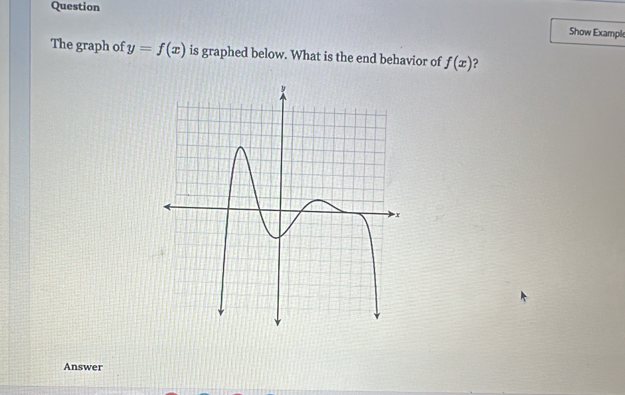 Question 
Show Exampl 
The graph of y=f(x) is graphed below. What is the end behavior of f(x) ? 
Answer