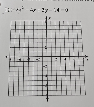 -2x^2-4x+3y-14=0