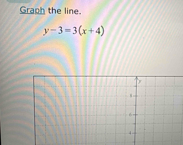 Graph the line.
y-3=3(x+4)