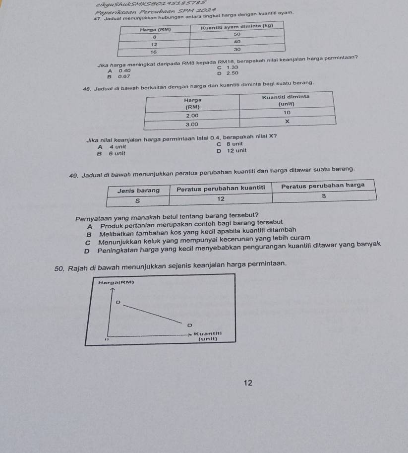 cikguShukSMKS@0195185785
Peperiksaan Percubaan SPM 2024
47. Jadual menunjukkan hubungan antara tingkat harga dengan kuantili ayam.
Jika harga meningkat daripada RM8 kepada RM16, berapakah nilai keanan harga permintaan?
A 0.40 C 1.33
B 0.67 D 2.50
48. Jadual di bawah berkaitan dengan harga dan kuantiti diminta bagi suatu barang.
Jika nilai keanjalan harga permintaan lalai 0.4, berapakah nilai X?
A 4 unit C 8 unit
B 6 unit D 12 unit
49. Jadual di bawah menunjukkan peratus perubahan kuantiti dan harga ditawar suatu barang.
Pernyataan yang manakah betul tentang barang tersebut?
A Produk pertanian merupakan contoh bagi barang tersebut
B Melibatkan tambahan kos yang kecil apabila kuantili ditambah
C Menunjukkan keluk yang mempunyai kecerunan yang lebih curam
D Peningkatan harga yang kecil menyebabkan pengurangan kuantiti ditawar yang banyak
50. Rajah di bawah menunjukkan sejenis keanjalan harga permintaan.
Harga(RM)
D
D
Kuantitl
. (unit)
12