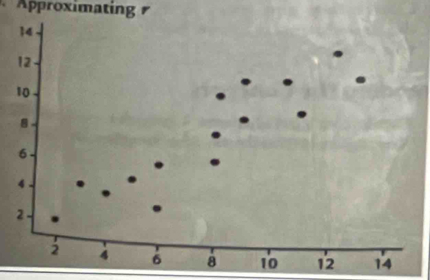 Approximating