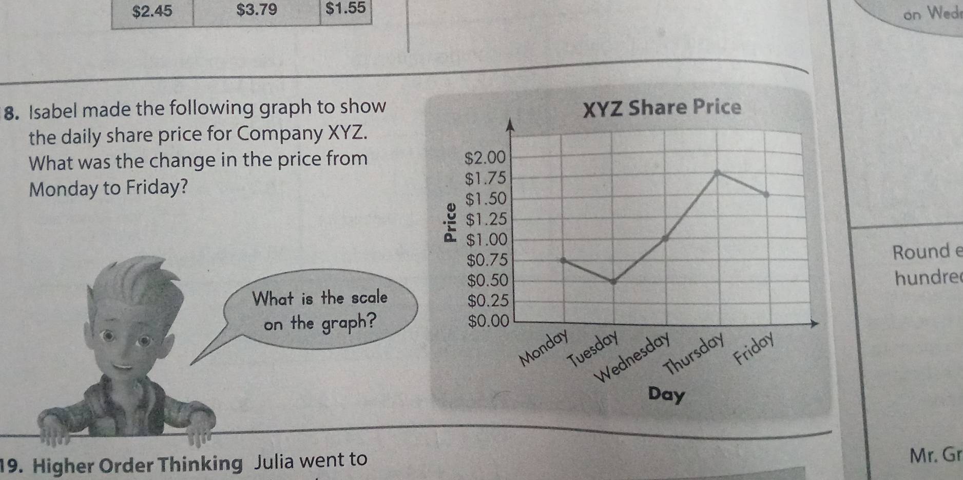 $2.45 $3.79 $1.55
on Wed 
8. Isabel made the following graph to show 
the daily share price for Company XYZ. 
What was the change in the price from 
Monday to Friday? 
Rounde 
hundre 
19. Higher Order Thinking Julia went to 
Mr. Gr