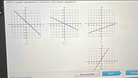 Which graph represents a function with direct variation? 

。 
^
1
1
1.
-3 4. . . . . 
~ 
- 
Mark this and return Save and Exit Next Submi