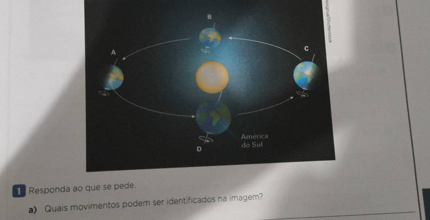 Responda ao que se pede. 
a) Quais movimentos podem ser identificados na imagem?