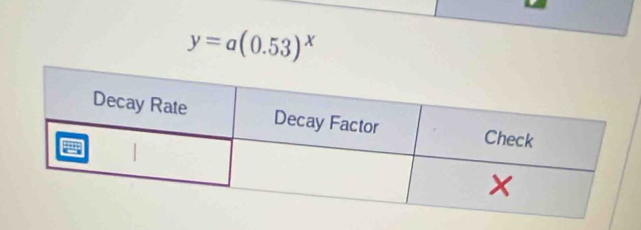 y=a(0.53)^x