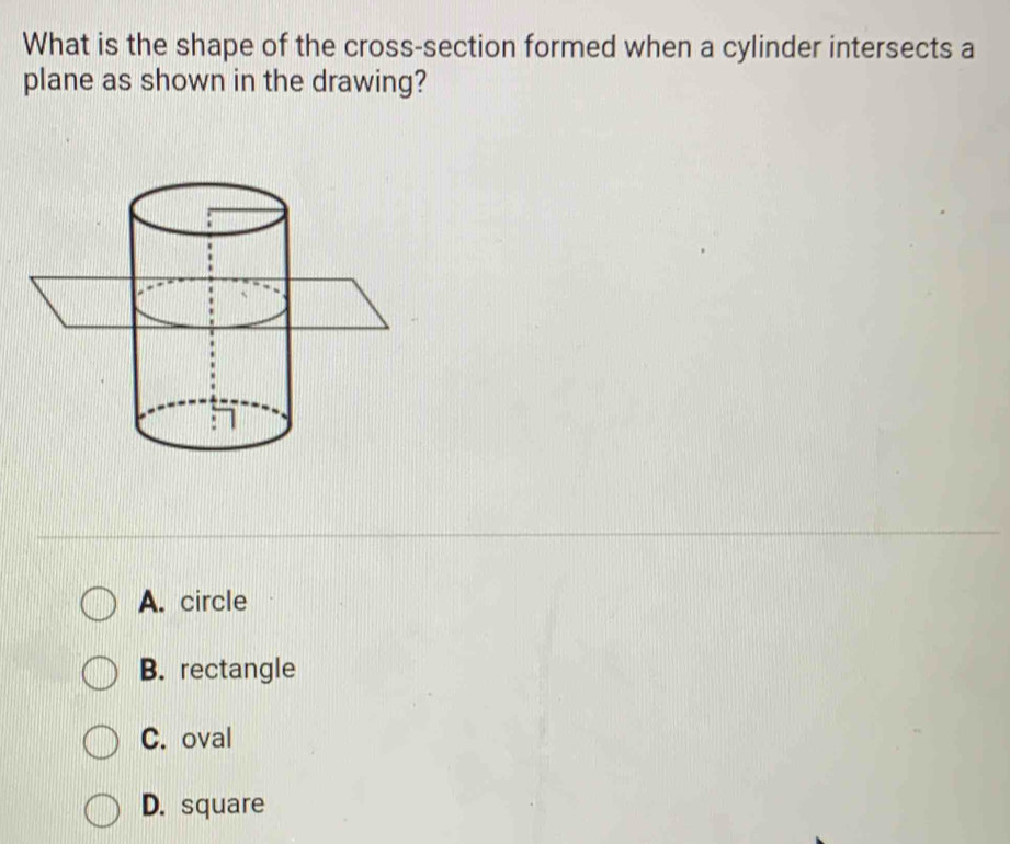 Solved: What is the shape of the cross-section formed when a cylinder ...
