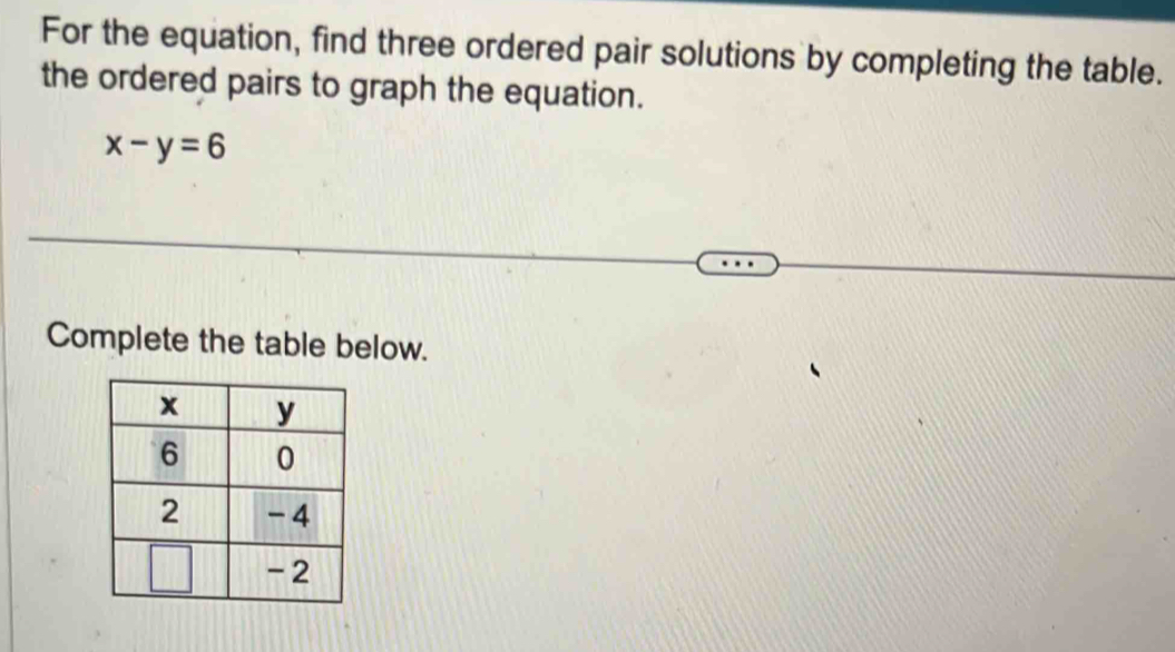 For the equation, find three ordered pair solutions by completing the table. 
the ordered pairs to graph the equation.
x-y=6
Complete the table below.