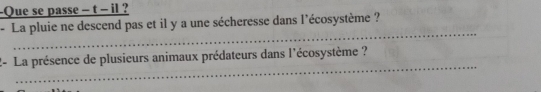 Que se passe - t - il ? 
- La pluie ne descend pas et il y a une sécheresse dans l'écosystème ? 
_ 
_ 
2- La présence de plusieurs animaux prédateurs dans l'écosystème ?