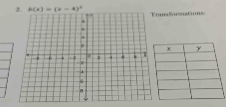 b(x)=(x-4)^circ 
ransformations: