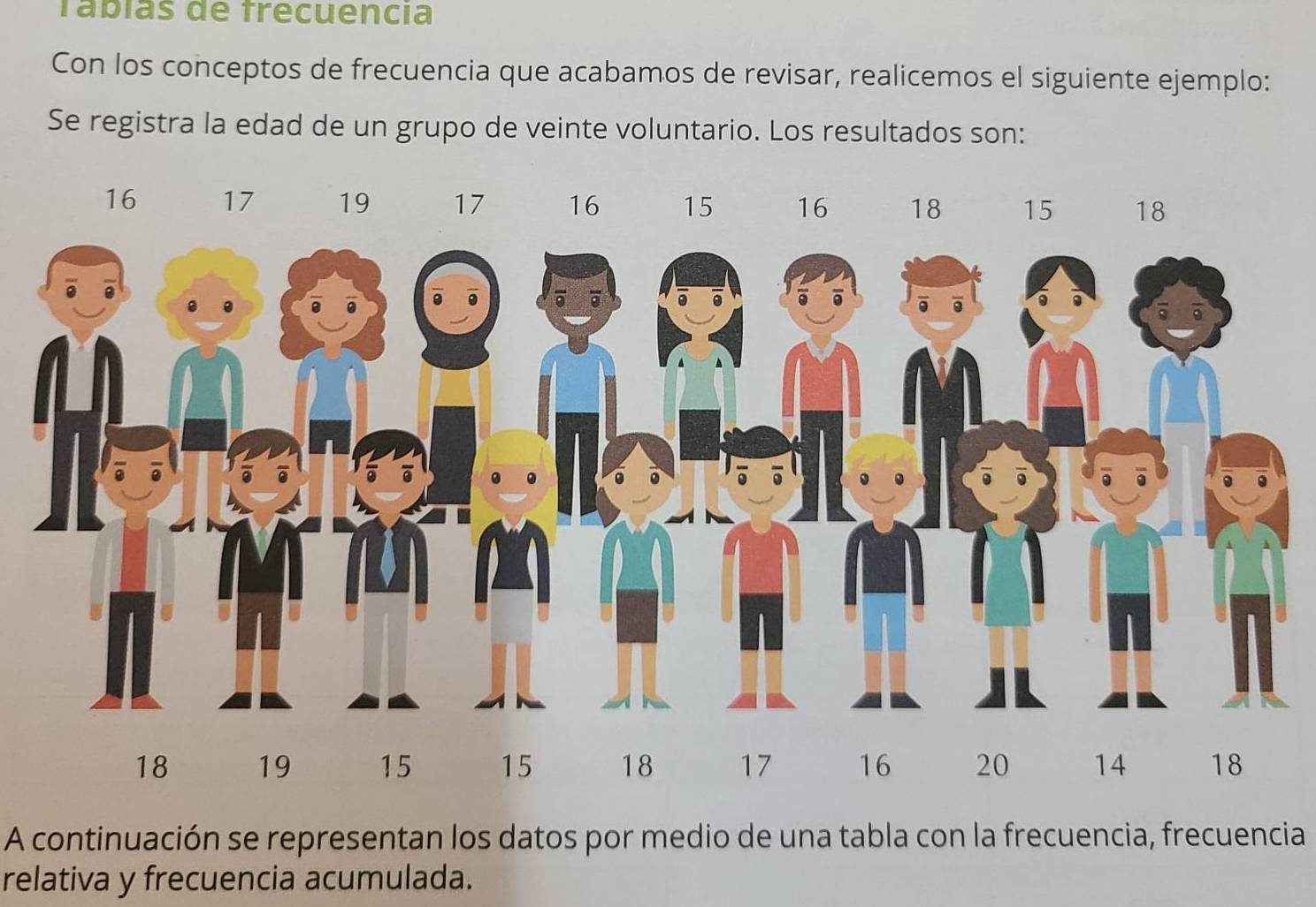 Tábías de frecuencia 
Con los conceptos de frecuencia que acabamos de revisar, realicemos el siguiente ejemplo: 
Se registra la edad de un grupo de veinte voluntario. Los resultados son: 
A continuación se representan los datos por medio de una tabla con la frecuencia, frecuencia 
relativa y frecuencia acumulada.