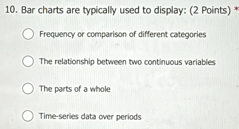 Bar charts are typically used to display: (2 Points) *
Frequency or comparison of different categories
The relationship between two continuous variables
The parts of a whole
Time-series data over periods