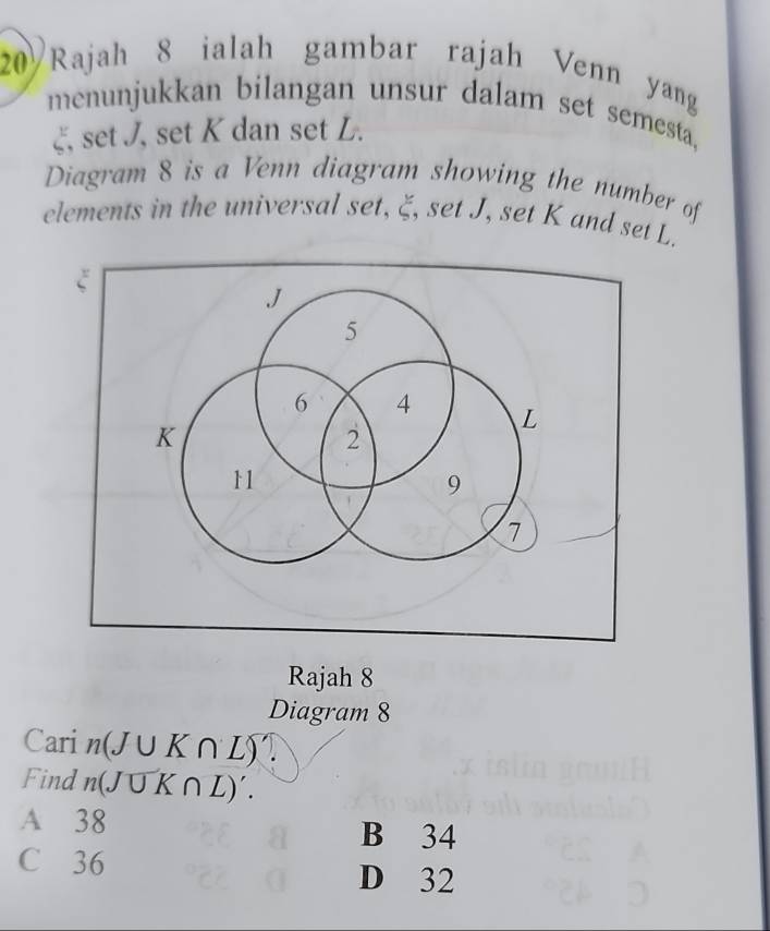 Rajah 8 ialah gambar rajah Venn yang
menunjukkan bilangan unsur dalam set semesta,
ξ, set J, set K dan set L.
Diagram 8 is a Venn diagram showing the number of
elements in the universal set, ζ, set J, set K and set L.
Rajah 8
Diagram 8
Cari n(J∪ K∩ L)'. 
Find n(JUK∩ L)'.
A 38
B 34
C 36
D 32