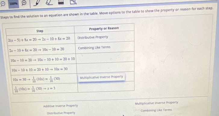 100%
Steps to find the solution to an equation are shown in the table. Move options to the table to show the property or reason for each step.
Additive Inverse Property Multiplicative Inverse Property
Distributive Property Combining Like Terms