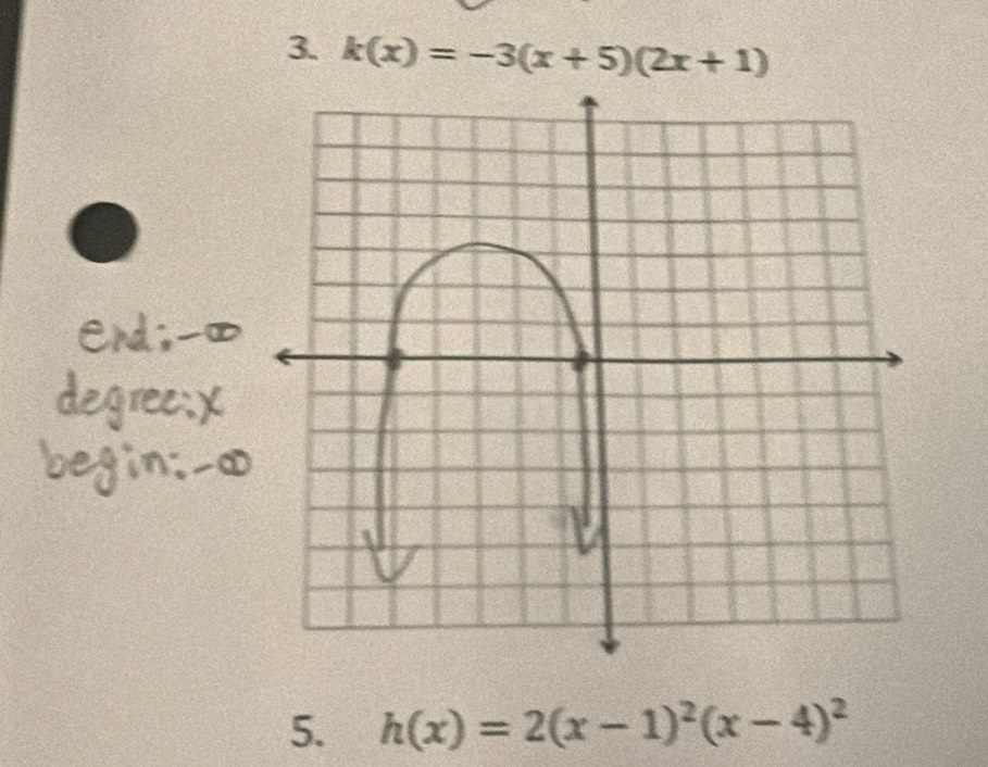 k(x)=-3(x+5)(2x+1)
5. h(x)=2(x-1)^2(x-4)^2