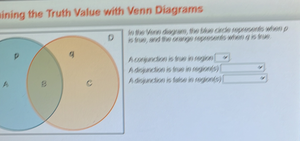 ining the Truth Value with Venn Diagrams 
the Venn diagram, the briue circle represents when p
rue, and the orange represents when q is true 
conjunction is true in region 
disjunction is true in region(s) 
A 
disjunction is false in region(s) □ 4