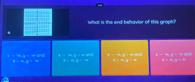 7/60
What is the end behavior of this graph?
C
xto^-∈fty , yto^-∈fty and xto^-∈fty , yto ∈fty and xto^-∈fty , yto ∈fty and xto ∈fty , yto^-∈fty and
xto ∈fty , yto^-∈fty xto ∈fty , yto^-∈fty xto ∈fty , yto ∈fty xto ∈fty , yto ∈fty