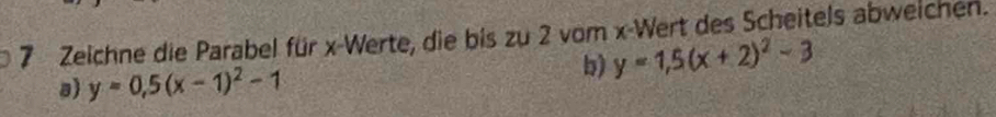 Zeichne die Parabel für x -Werte, die bis zu 2 vom x -Wert des Scheitels abweichen.
a) y=0.5(x-1)^2-1
b) y=1,5(x+2)^2-3