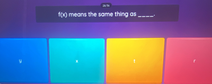 28/36
f(x) means the same thing as _.
y
×